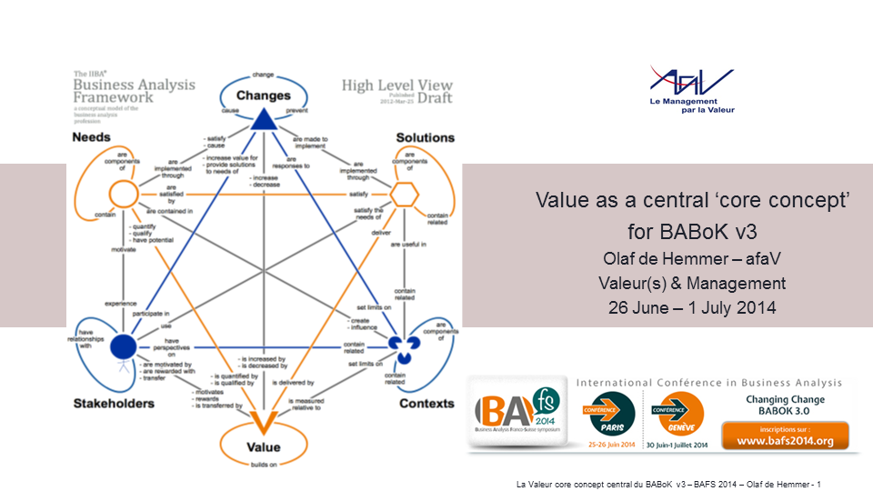 BAFS 2014 : Value as a central core concept of Business Analysis
