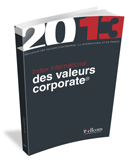 Index International des valeurs corporate 2013® : focus sur l’innovation pour plus de compétitivité !